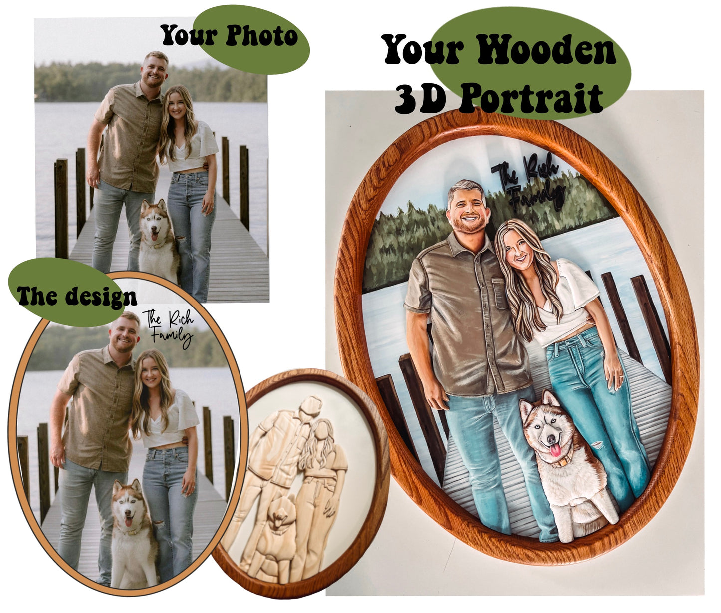 Custom Oval Portrait (Deposit/ Design fee Only) Shipping July 31st 2025