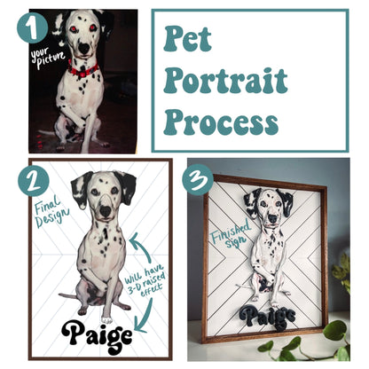 Custom Pet Portrait ( Painted Mosaic Backer )